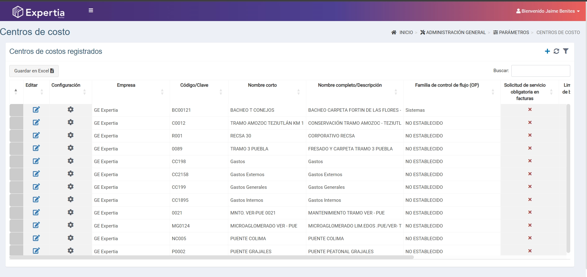 Expertia_Monitor_Administración