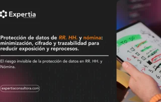 protección de datos sensibles de recursos humanos y control de accesos en empresas